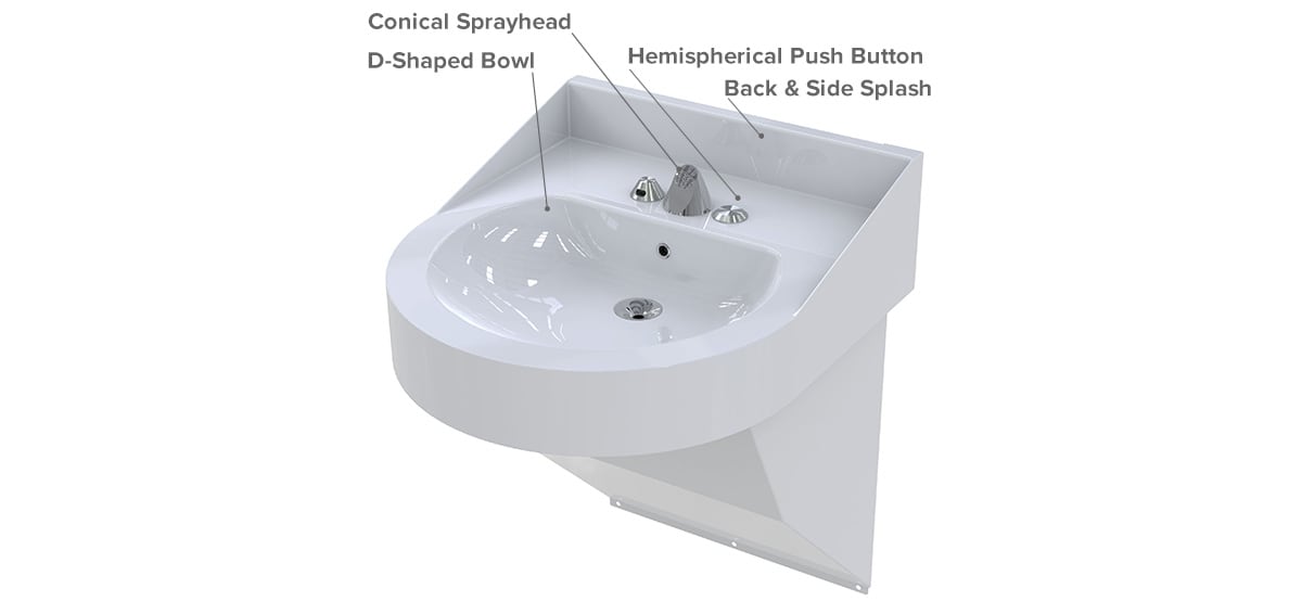 Basin