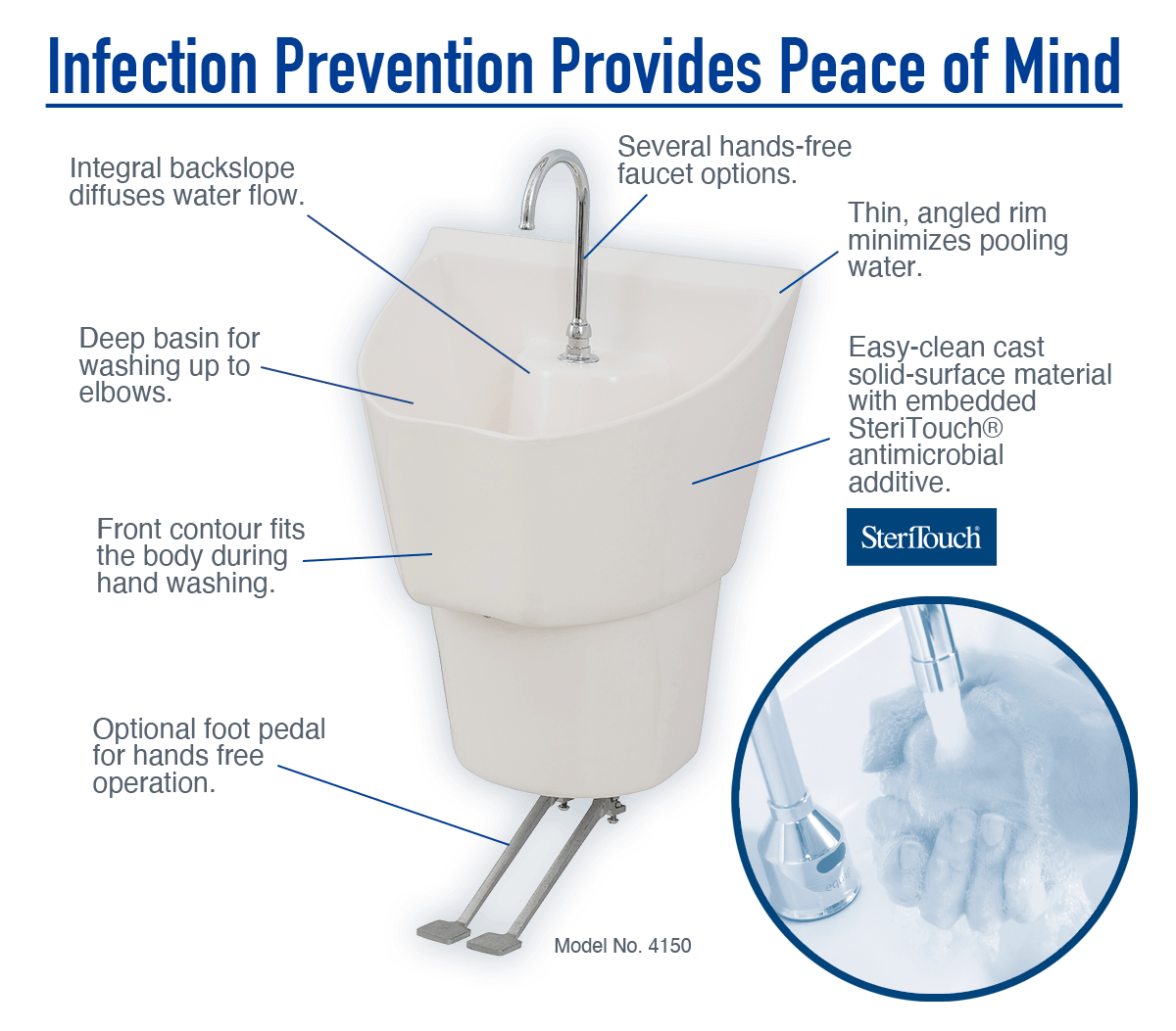 Infection Prevention Provides Peace of Mind Whitehall Manufacturing
